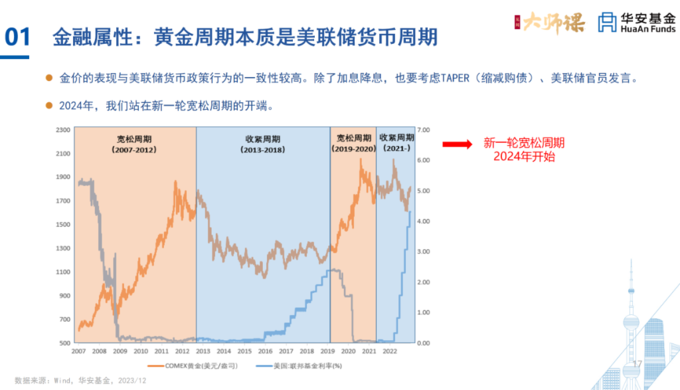黄金股票是多少_黄金股票是涨还是跌_黄金是股票