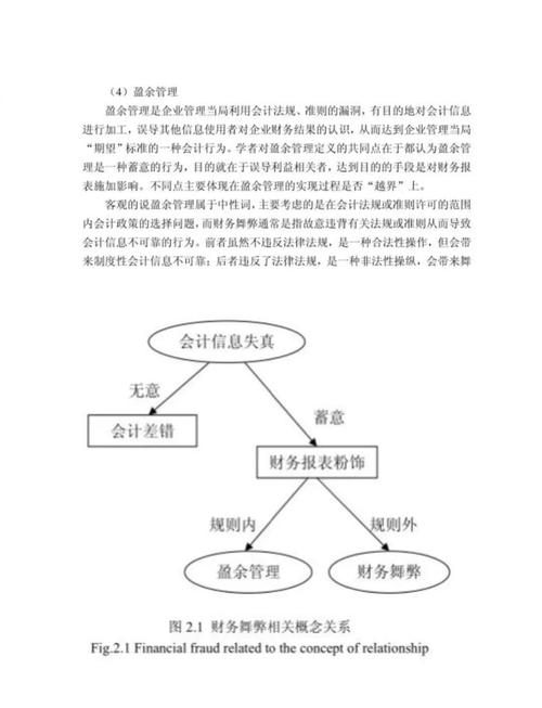 上市公司财务舞弊原因分析及防止对策：利益驱动等与加强监管