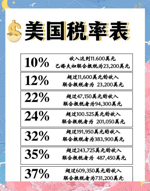 全球无形资产低税收入_美国海外无形资产税务处理_美国无形资产海外税收政策