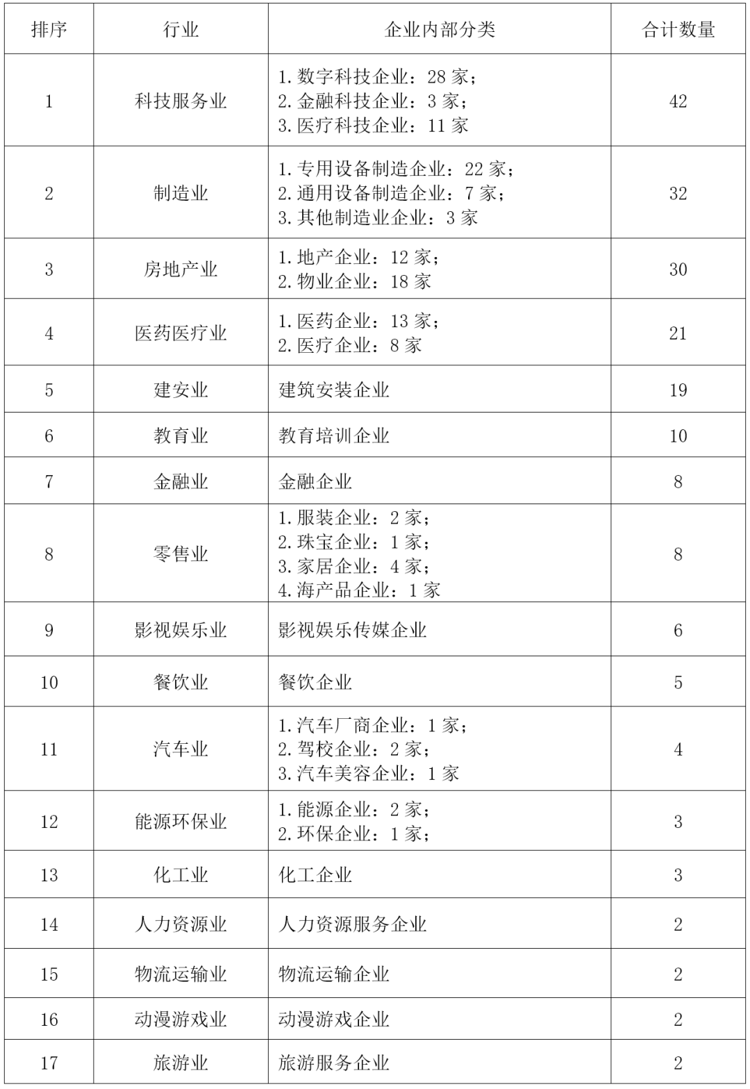 全球最低税_全球无形资产低税收入_全球最低企业税