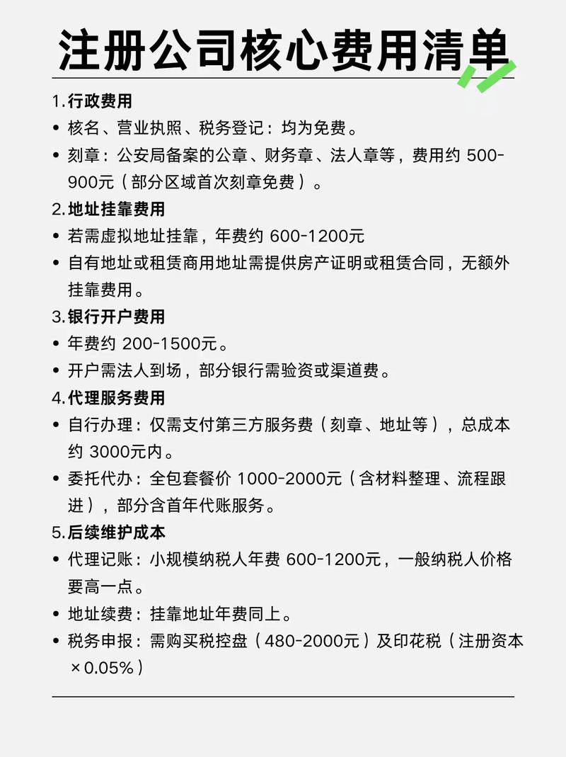 自己注册公司要多少费用？含基础及运营初期各类花费