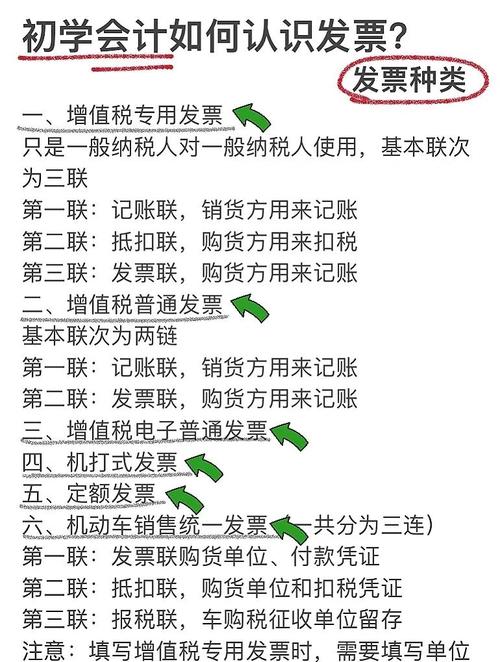 票据是要式证券法条_票据种类_票据权利