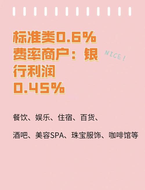 信用卡取现手续费比较_华夏银行信用卡 取现手续费_不同银行信用卡取现手续费