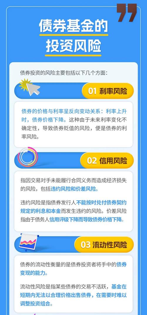 利率债投资策略_持有货币的机会成本_债券投资风险