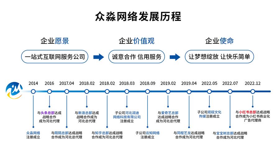 中西方有限元学者贡献_动力学与有限元分析_有限元方法发展历程