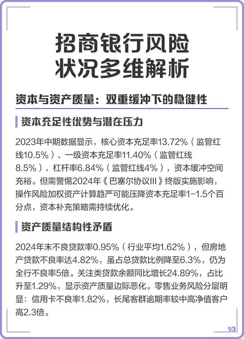 剖析银行违规放贷成因危害，构建多维破解银行违规放贷对策体系