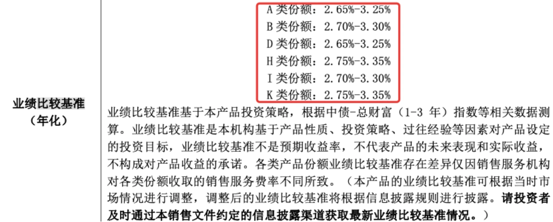 银行理财产品提前终止_银行理财产品提前终止_银行理财产品业绩比较基准下调