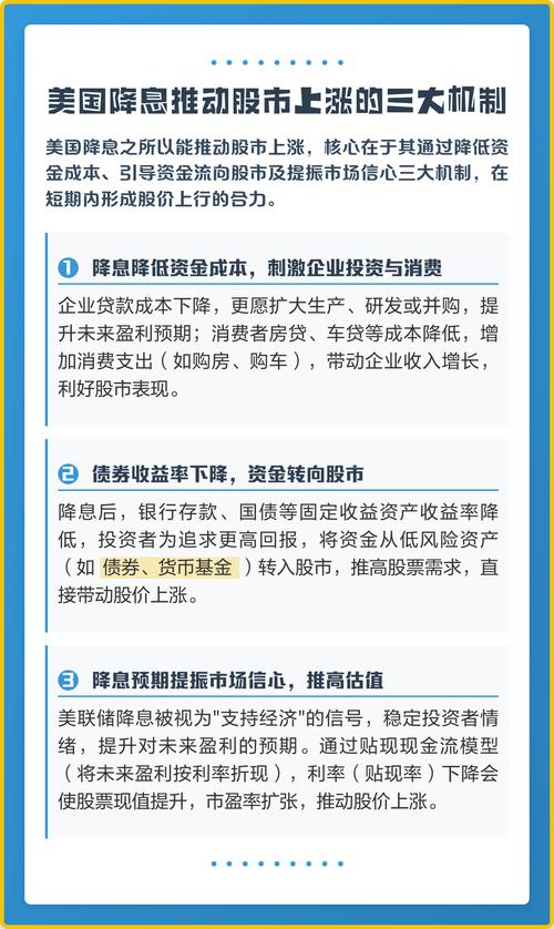 降息如何影响股市走势_利息下降对股市有什么影响_降息对股市的影响