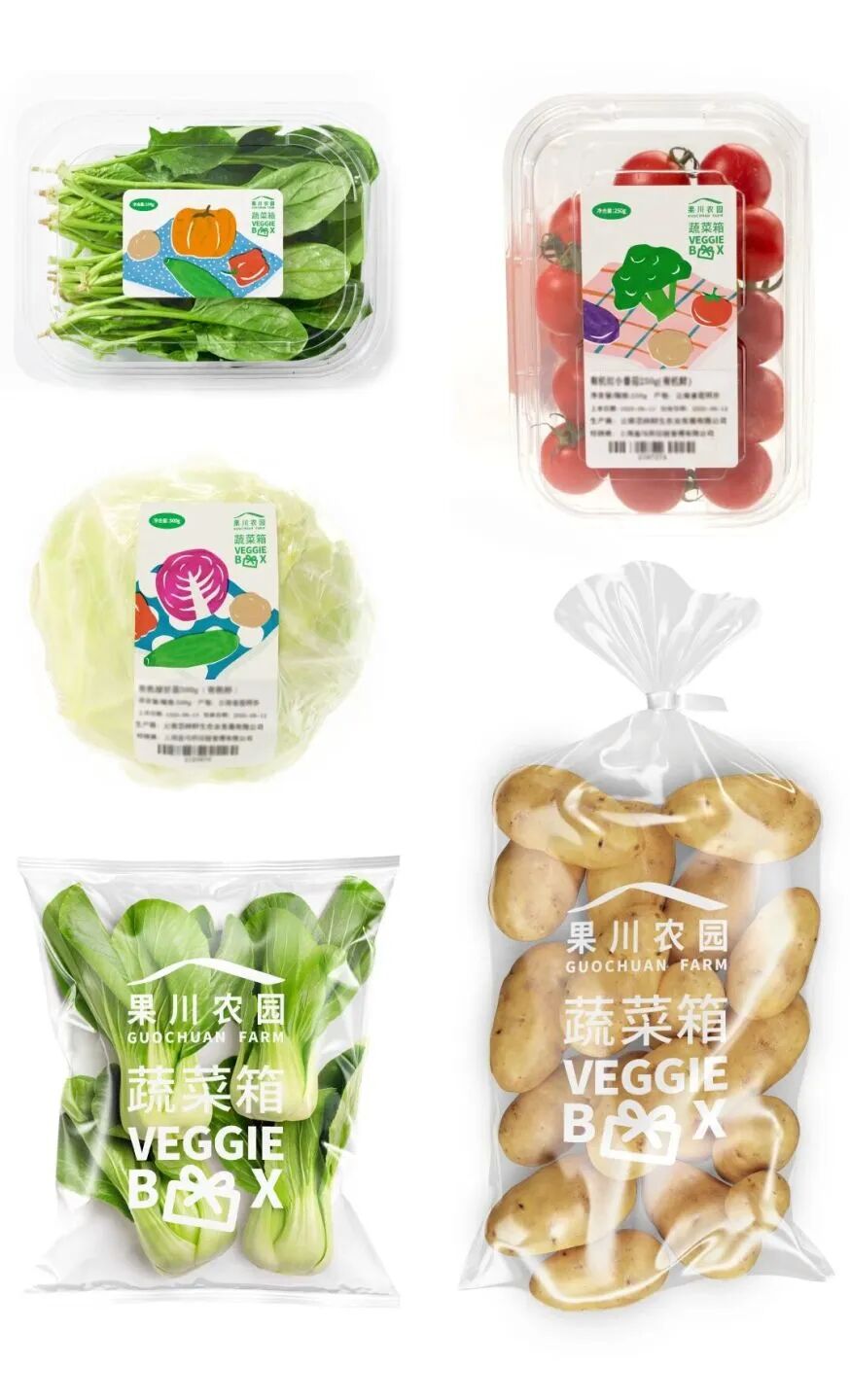 下一个行业利润增长点_软包装企业利润增长点_宠物食品包装市场分析