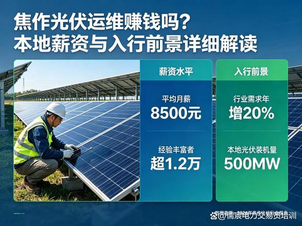 高考志愿填报指南_现在做什么行业前景好_新能源行业前景与就业分析