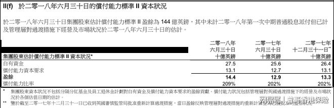 保险行业滞后指标_保险行业从财报看价值:云开见日-130415_保险公司内涵价值分析
