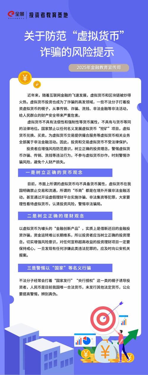 银保监会提示:虚拟货币买卖暗藏非法集资、传销、诈骗风险