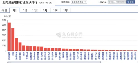 起步股份停牌利好还是利坏_新能源车电动化行动计划刺激板块_A股单日大涨80点行情分析
