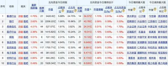 A股单日大涨80点行情分析_新能源车电动化行动计划刺激板块_起步股份停牌利好还是利坏