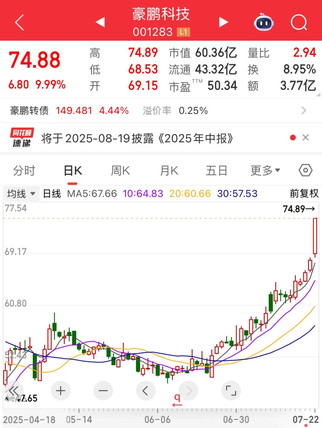 高送转潜力股名单_比亚迪高送转方案_高送转信息设备股票