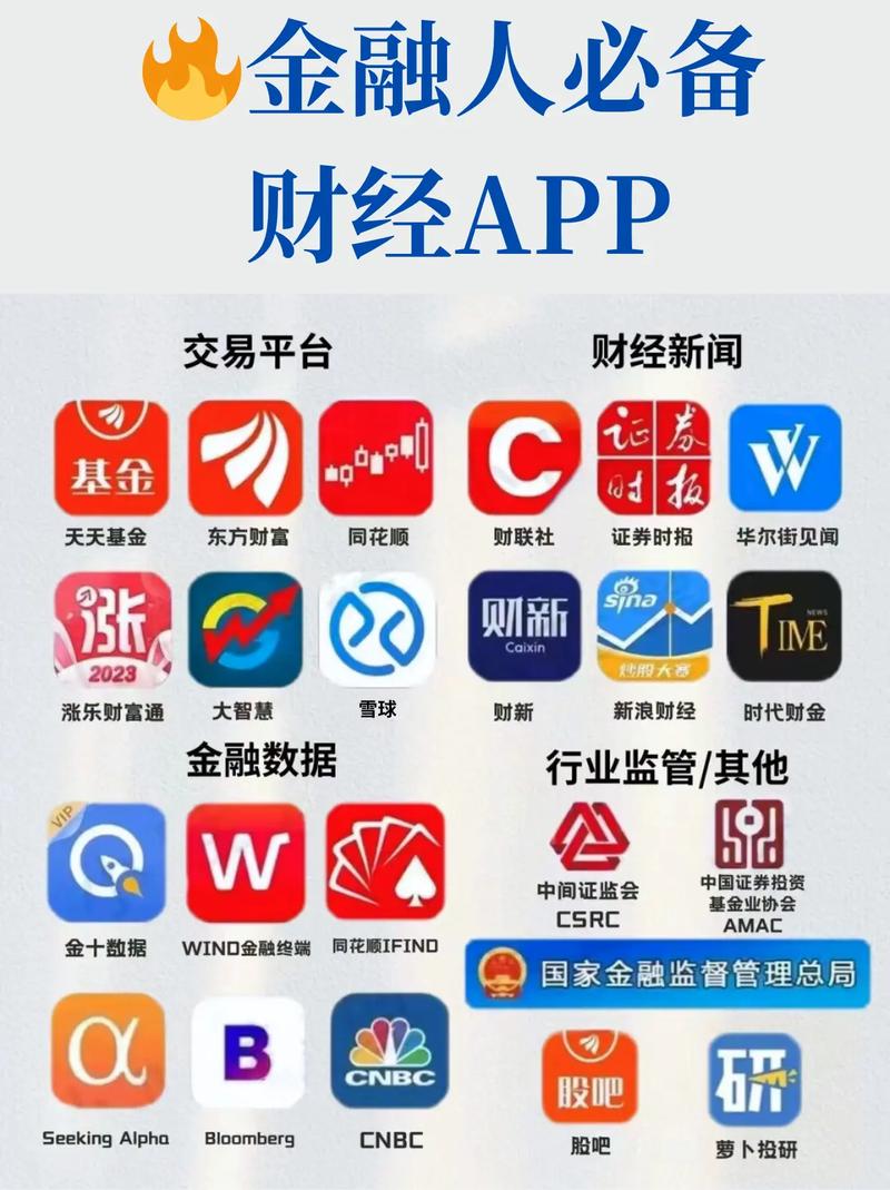 盘点国内十大主流财经App，助你把握美股投资机遇