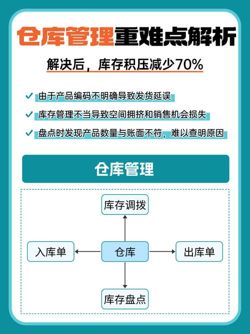 用友畅捷通仓库管理优化_绍兴中小企业仓库管理系统_中小企业存货管理金杯汽车股份有限公司