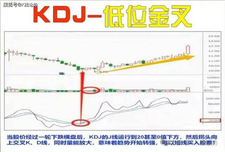 2017 年大金融概念股走势及保险股价值判断指标解析
