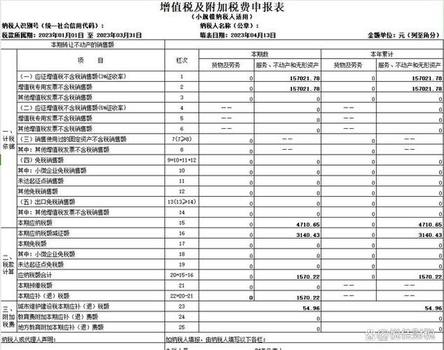 个体户报税三步走：找准时间地点，轻松搞定小规模纳税人年报
