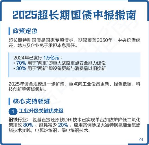 疫情防控期间企业债券政策_国家建设债券是什么_企业债券绿色通道办理