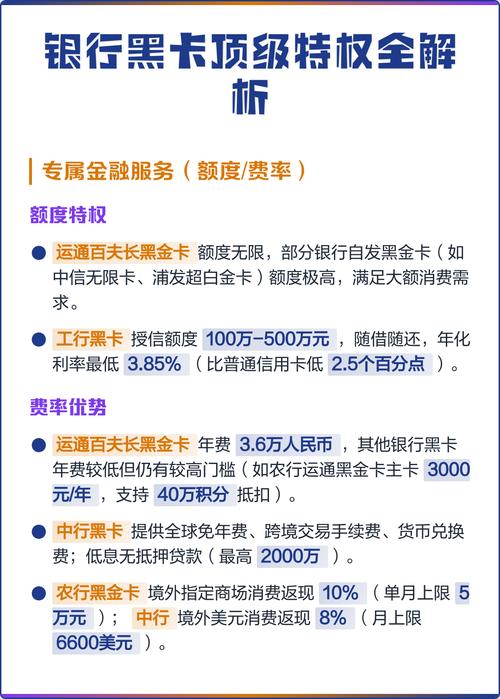 工行的高净值客户是什么意思_工商银行黑金卡办理条件_工商银行黑金卡怎么办理