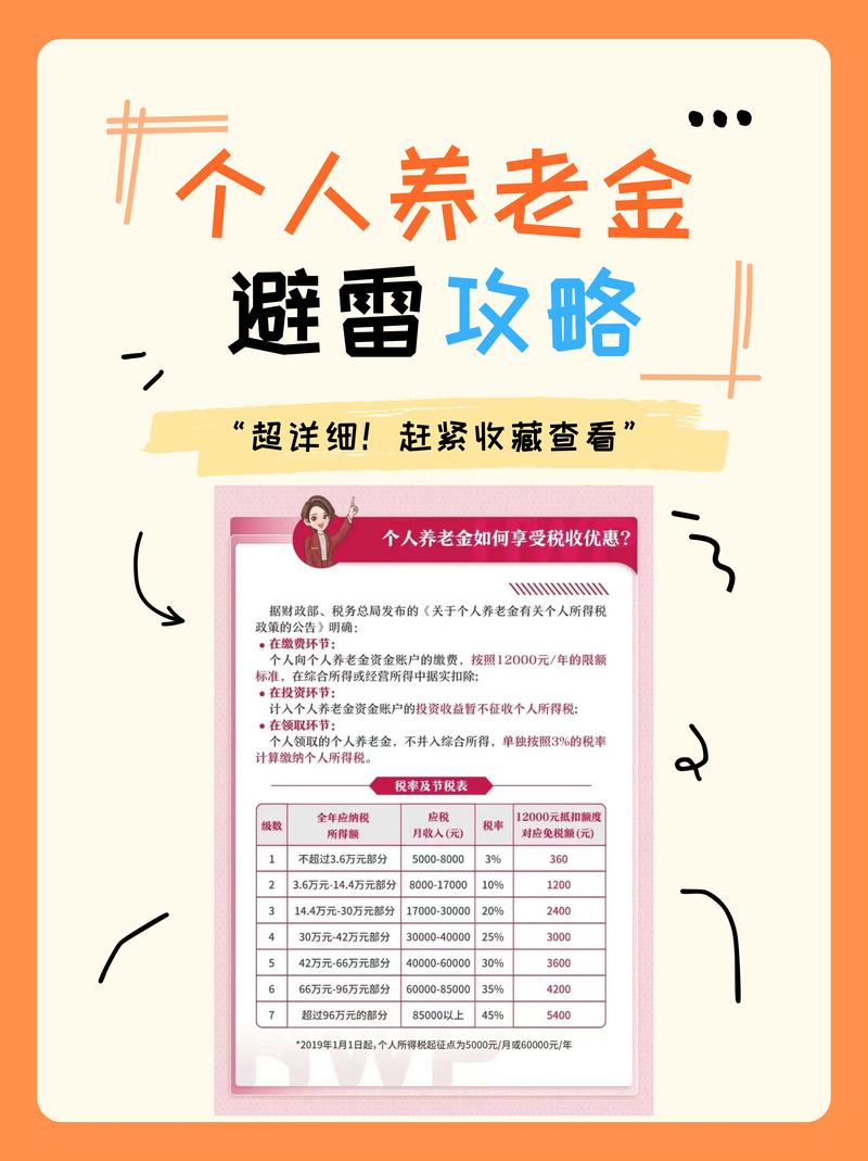 刚需及养老家庭投资选商铺，收益稳定风险小