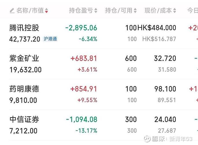 股票长期持有怎么算每天收益_大额存单风险可控_稳健理财方式