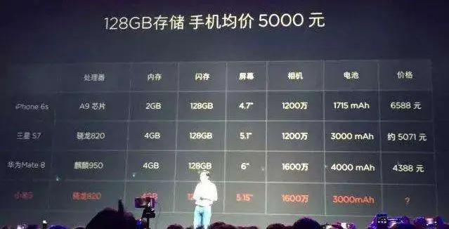 营销推广决策阻碍_消费者减少知觉风险有哪些策略_降低消费成本决策分析