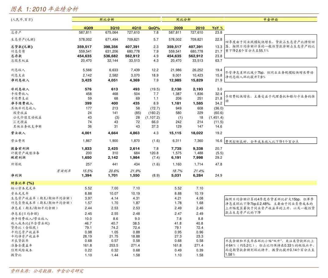 2025年山东黄金矿业股份有限公司董事会换届及高管聘任情况
