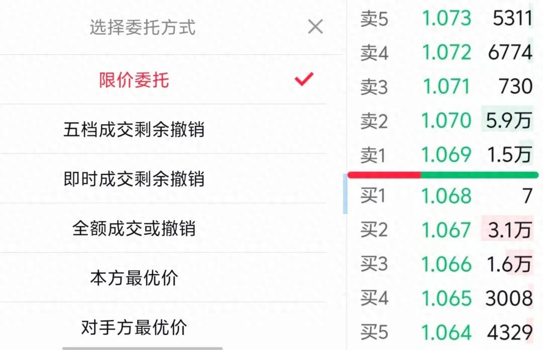 市价委托和限价委托的应用场景_股票市价委托与限价委托区别_股票买入是按委托顺序吗