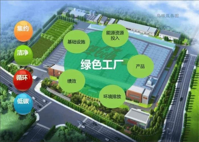 绿色产业发展有限公司：助力全面绿色转型，共建美丽中国
