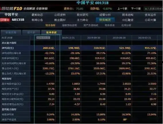 技术分析交易体系_交易构成三要素：技术、风控与心态_股票当天买卖能赚多少