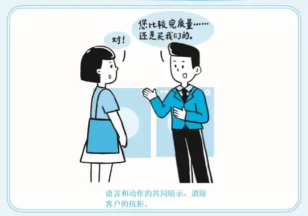 销售方法换位思考_语言破框法打破思维障碍_暗示语言模式消除抗拒