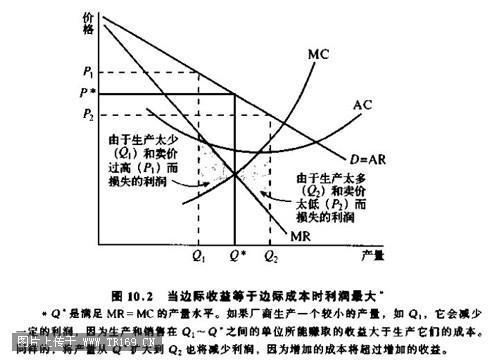 边际成本为0？一文看懂啥是边际分析