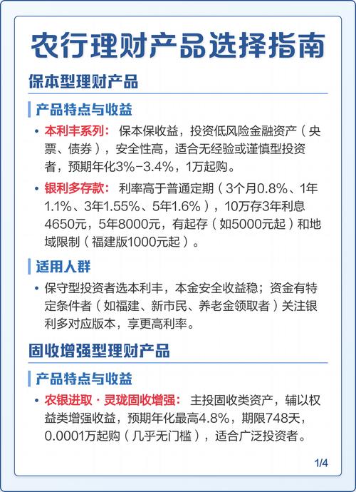 银行理财产品类型选择_固定收益类产品风险收益_南昌股票投资哪家好
