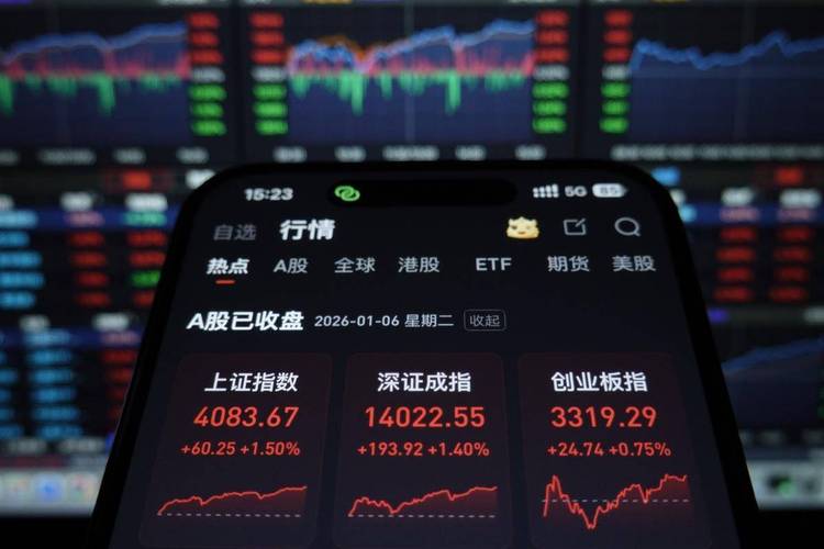 A股市场板块轮动_沪指震荡创业板指涨近2_题材股活跃行情分析