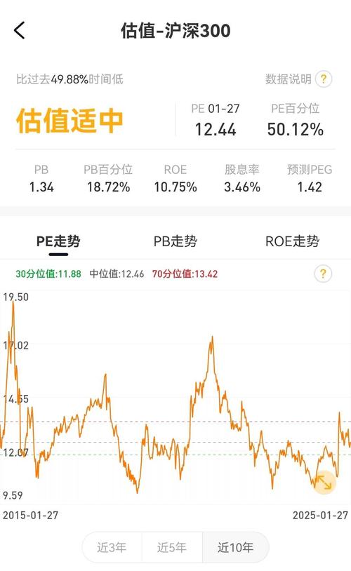 兴业全球趋势基金经理_兴业全球基金与兴业趋势哪个好_兴业全球趋势基金怎么样