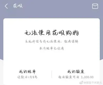 涨了额度借不了_为什么额度涨了反而不能借了_借呗1000额度 会涨吗