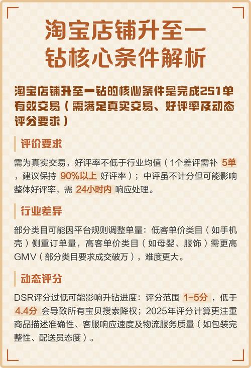 淘宝升钻安全吗_淘宝店铺升钻方法_淘宝经验值是什么