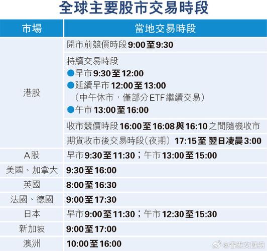 当日买股票当日可以卖出吗_股票当天买卖规则_A股T+1交易制度