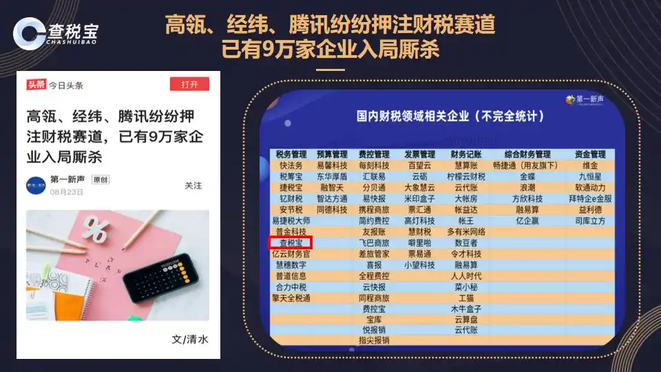 查税宝融资_金税四期_智能财税服务_捷税宝 带给企业的风险