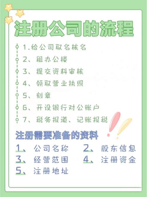深圳注册内资有限责任公司资料_外商投资性公司 认定_深圳注册外商投资合伙公司条件