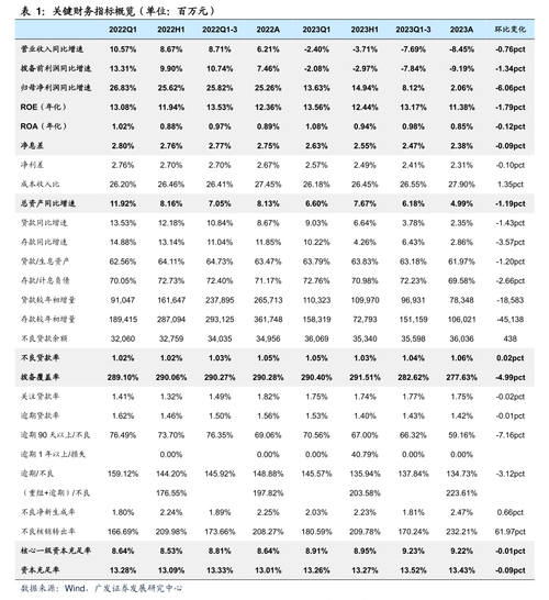 强一股份用自有资金支付募投款项再等额置换募集资金，咋回事？