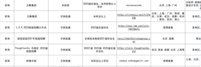 卖方研究员_债券交易员没有人脉_二级市场