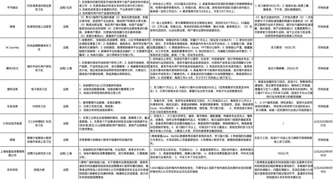二级市场_债券交易员没有人脉_卖方研究员