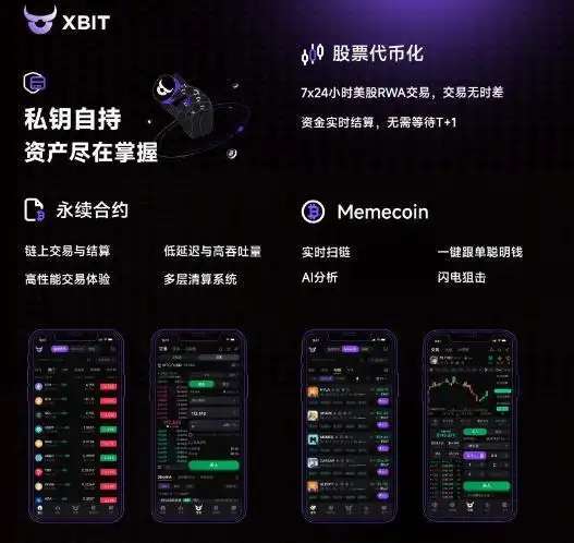 XBIT去中心化交易所技术方案_TOKEN2049对虚拟货币交易范式的影响_区块链上交易所需要多少钱