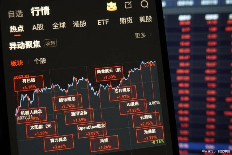 10000元股票买卖要多少费用_股票交易费用构成_卖出一万元股票手续费