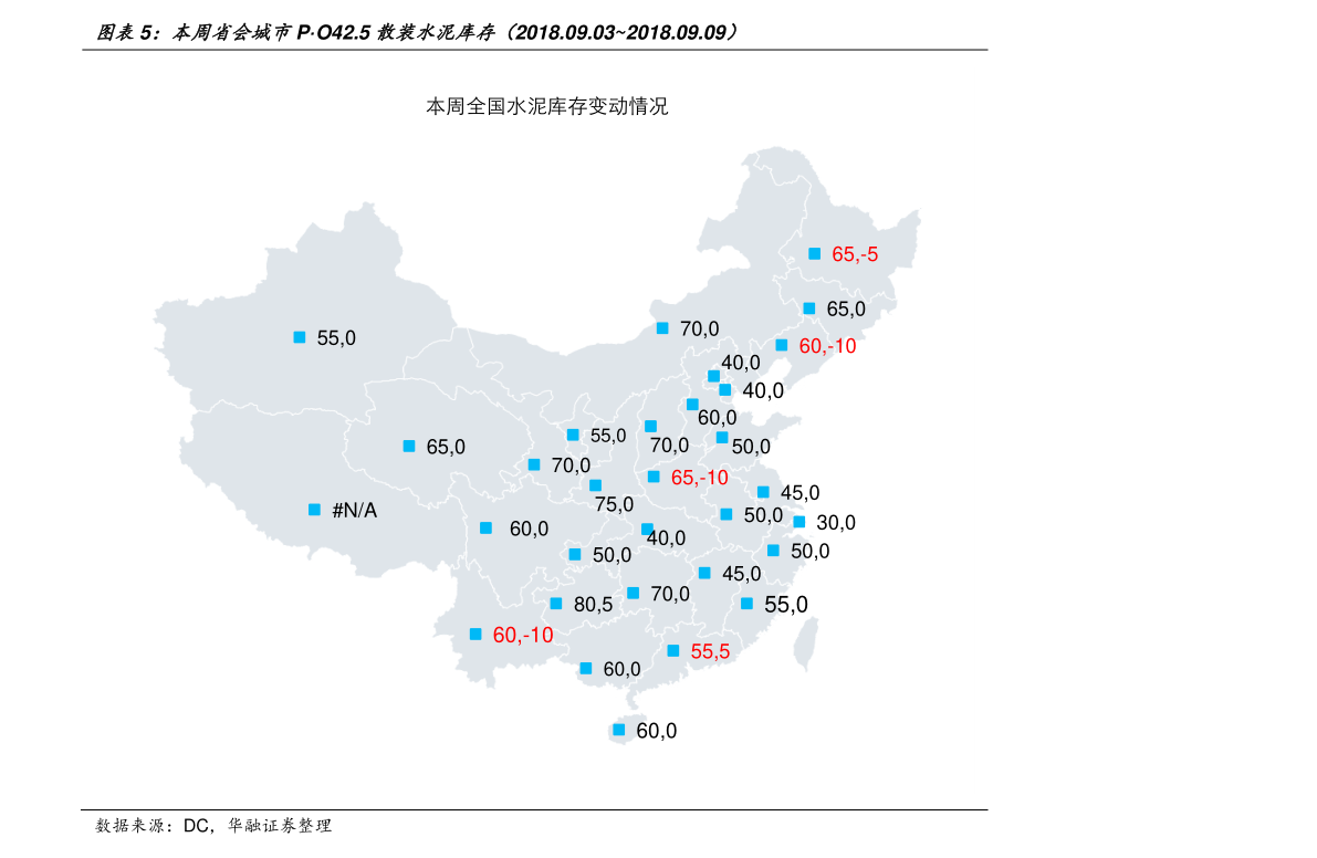 公司的市场价值计算公式_化工产品价格计算公式_聚氨酯产业链价格分析