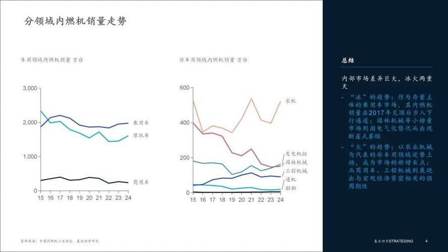 中国动力军工技术_舰船燃机龙头_中国动力股票深度分析