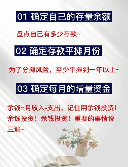 基金定投金额如何确定_基金定投总投入金额_博时主题行业一次定投金额是多钱